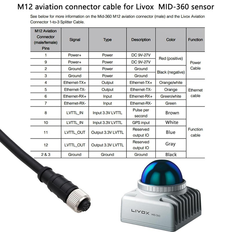 HangTon Ethernet Power Debugging Cable for DJI Livox Mid-360 Mid-70 Avia LiDAR Sensor, 1 to 3 Splitter, M12 Aviation 12-Pin RJ45 XT30 Flying Leads, 50cm - Image 4